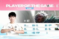 TheShy巅峰对决，Rookie与70激战雄鹿分钟，惊险取胜胜负难料！的简单介绍