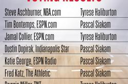 西亚卡姆在瑞士队比赛中比赛规则变更，重要助攻引发热议！